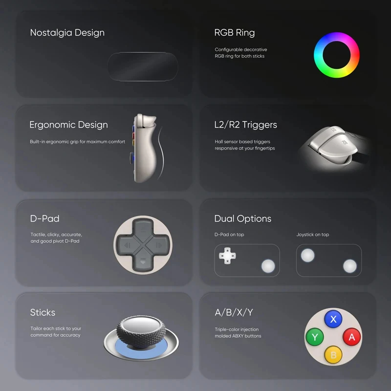Retroid Pocket 6 ハンドヘルドゲーム機 20 - Gaming Console In 2026 のレビューと価格