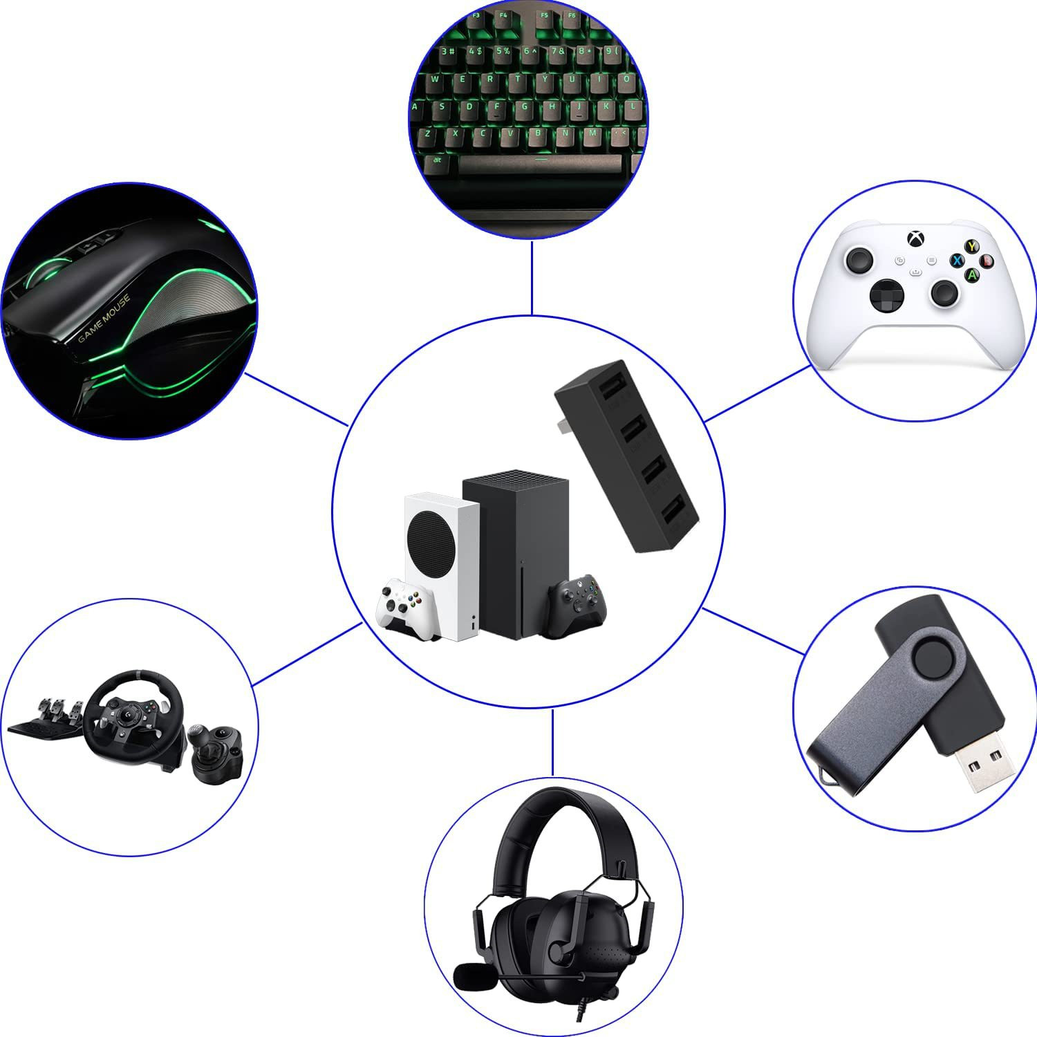 高速USBハブ,拡張アダプター,xboxシリーズおよびxゲー - Microsoft Console Xbox Series X のレビューと価格